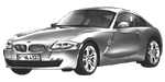 BMW E86 B1750 Fault Code